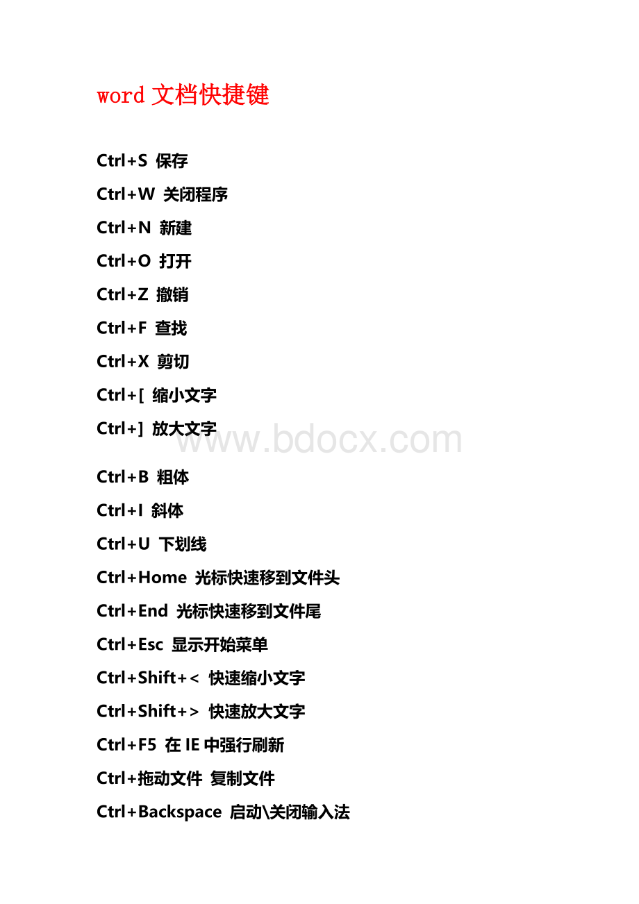 全部word文档快捷键.docx