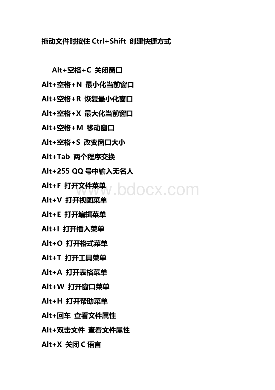 全部word文档快捷键Word格式文档下载.docx_第2页