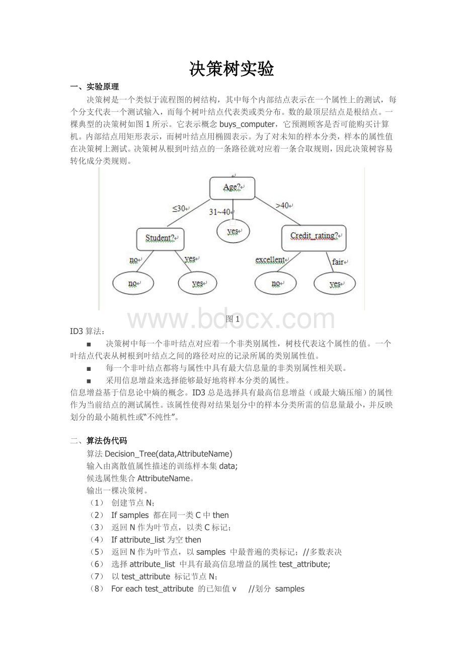 实验二决策树实验实验报告Word文档格式.doc_第1页