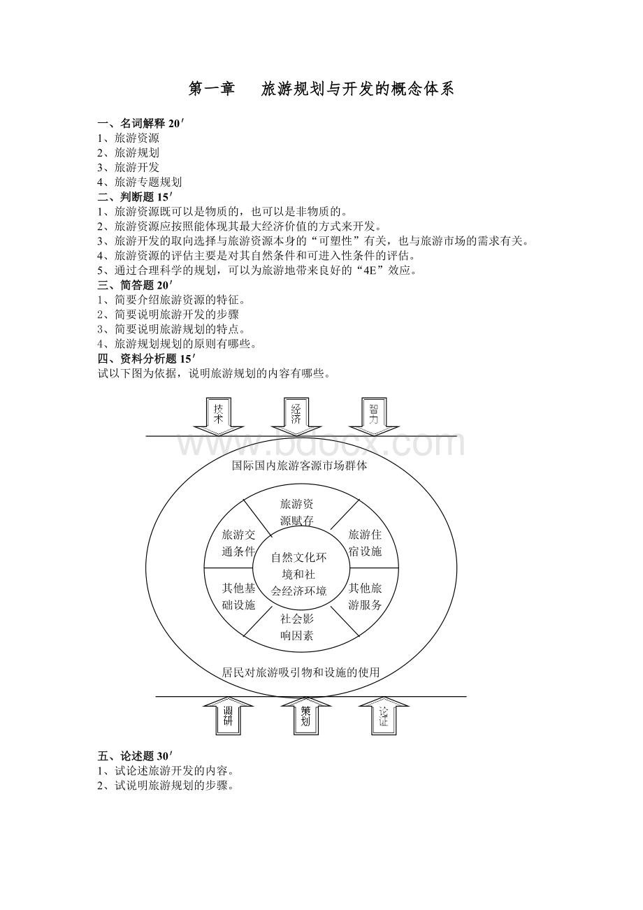 旅游规划与开发试题和答案.doc_第2页