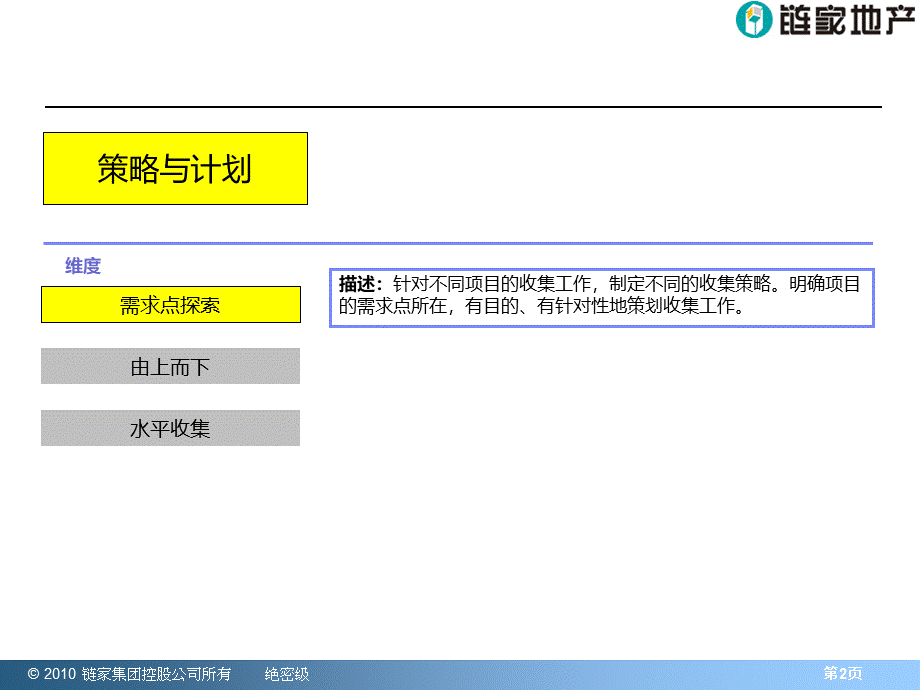 知识获取标准流程PPT文件格式下载.ppt_第3页