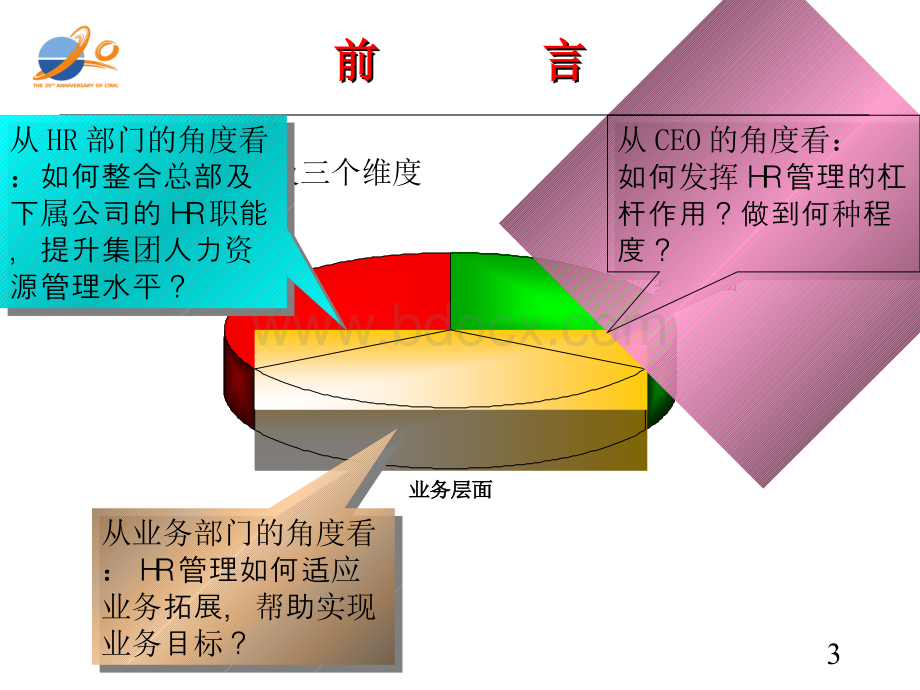 中集集团人力资源战略规划Word文件下载.docx_第3页