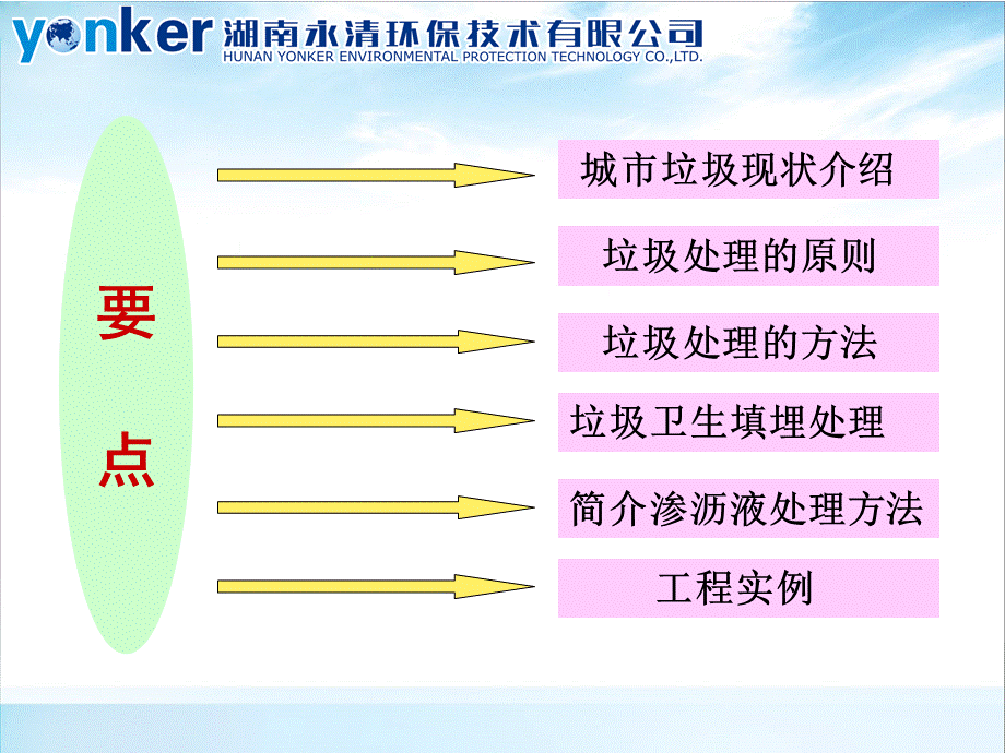 PPT垃圾填埋技术讲座PPT文档格式.ppt_第3页