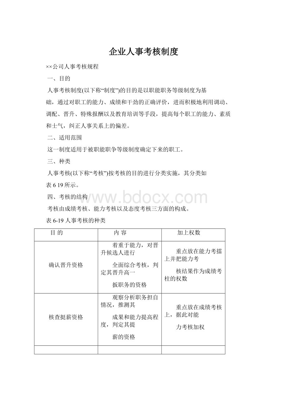 企业人事考核制度.docx