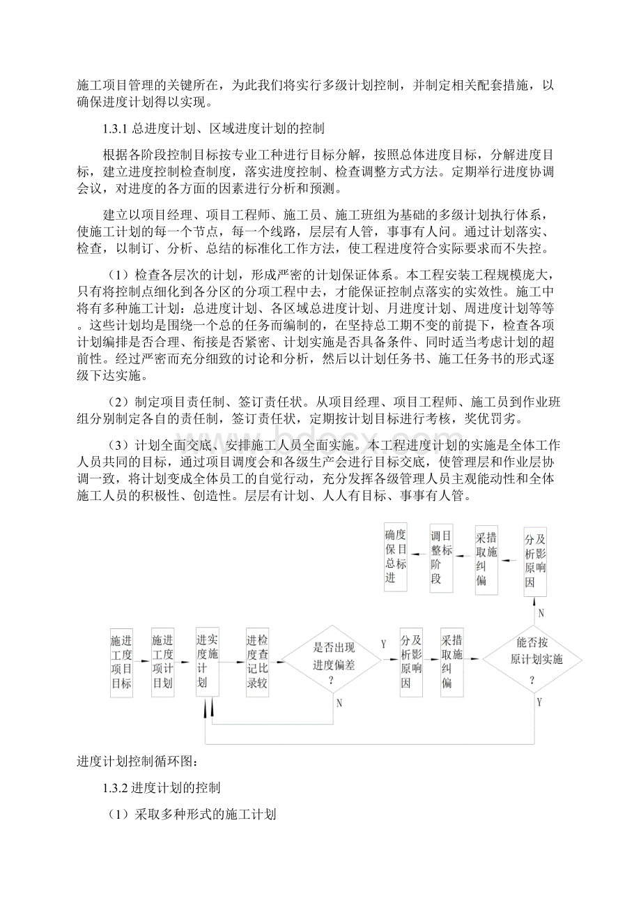 强烈推荐混凝土屋面施工组织设计方案文档格式.docx_第2页