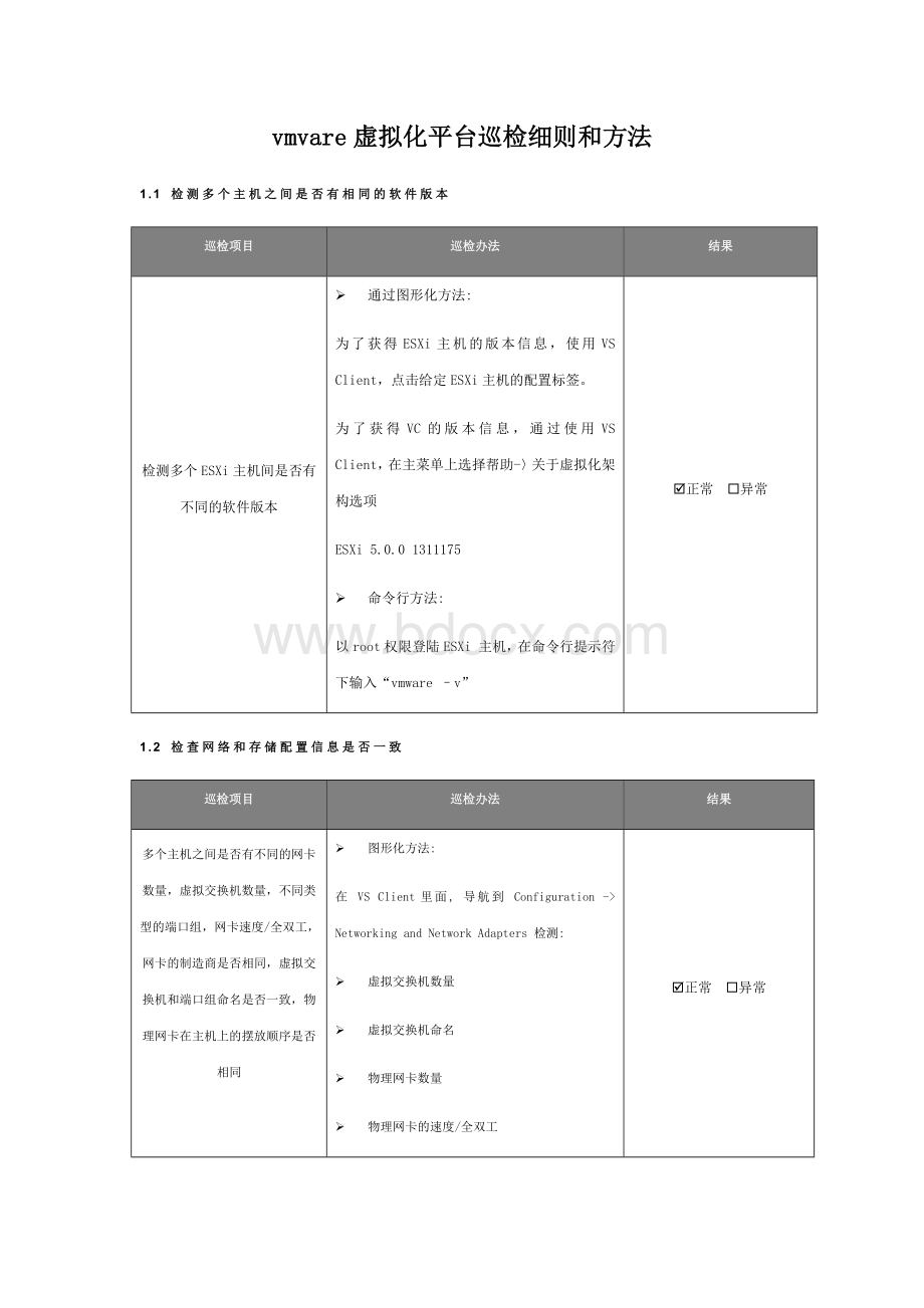 vmvare虚拟化平台巡检细则和方法Word文档下载推荐.docx_第1页