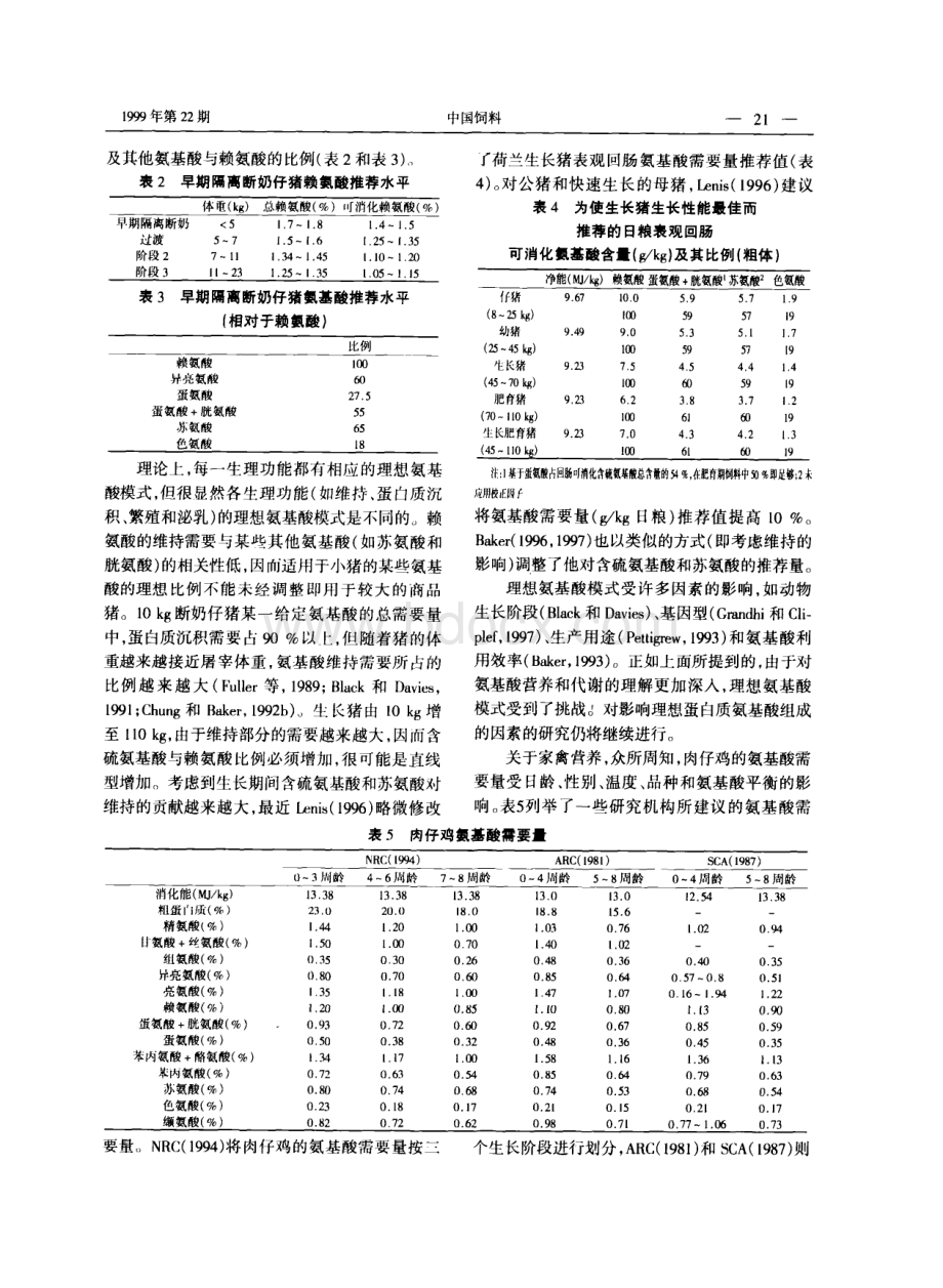 论猪鸡氨基酸需要量和理想氨基酸模式.pdf_第2页