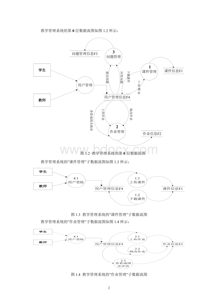 教学管理系统需求分析Word格式.doc_第2页