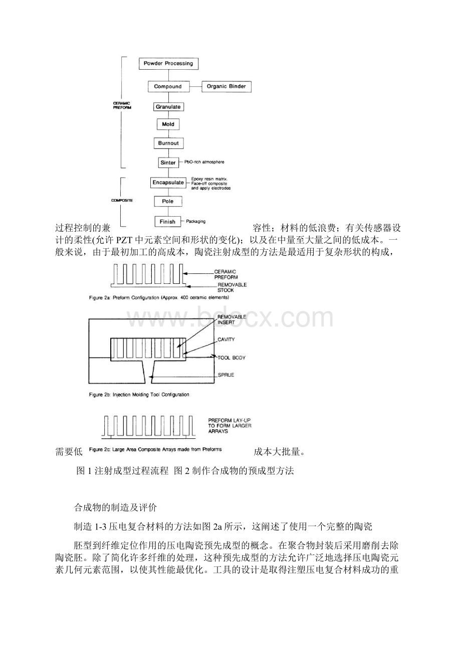 论文中英文翻译对照通过注射成型制造压电陶瓷聚合物复合材料2Word文件下载.docx_第3页