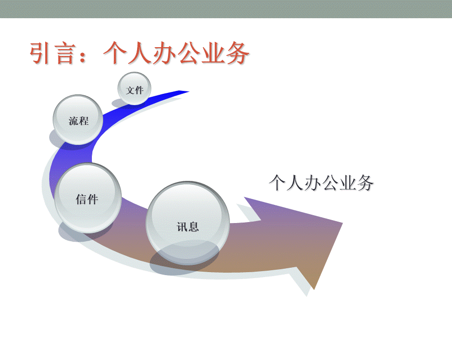 OA使用手册.ppt_第3页