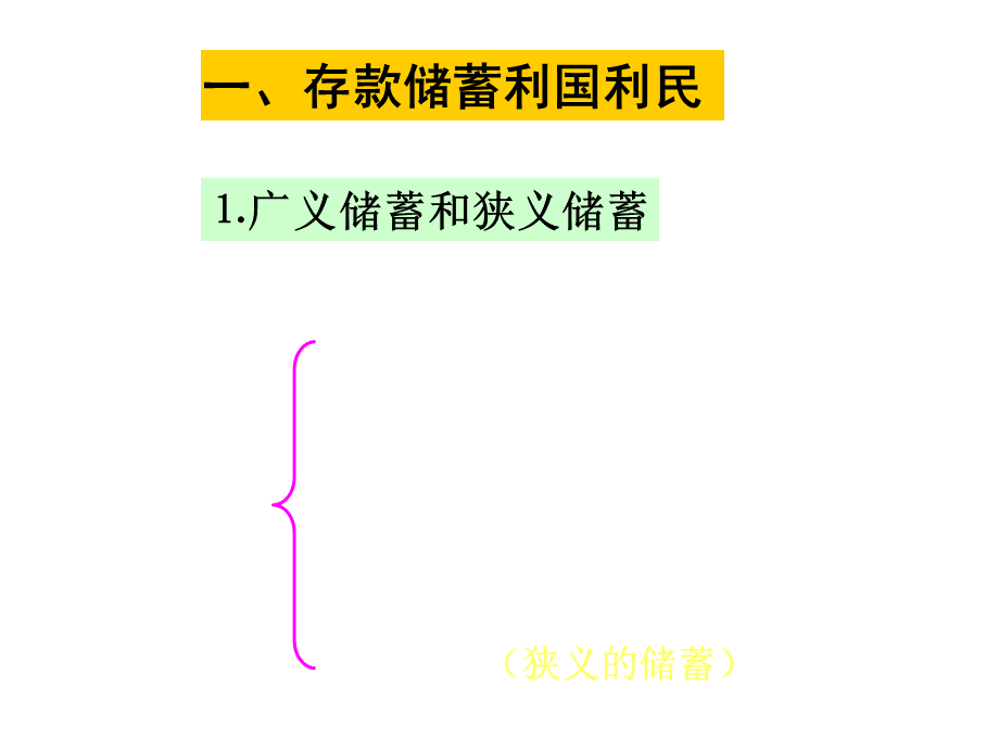 高一政治存款储蓄利国利民.ppt_第2页