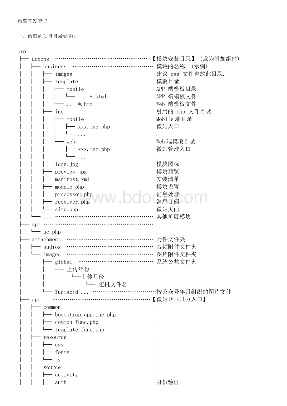 微擎的人人分销商城的二次开发过程和微擎的模块机制.docx_第1页