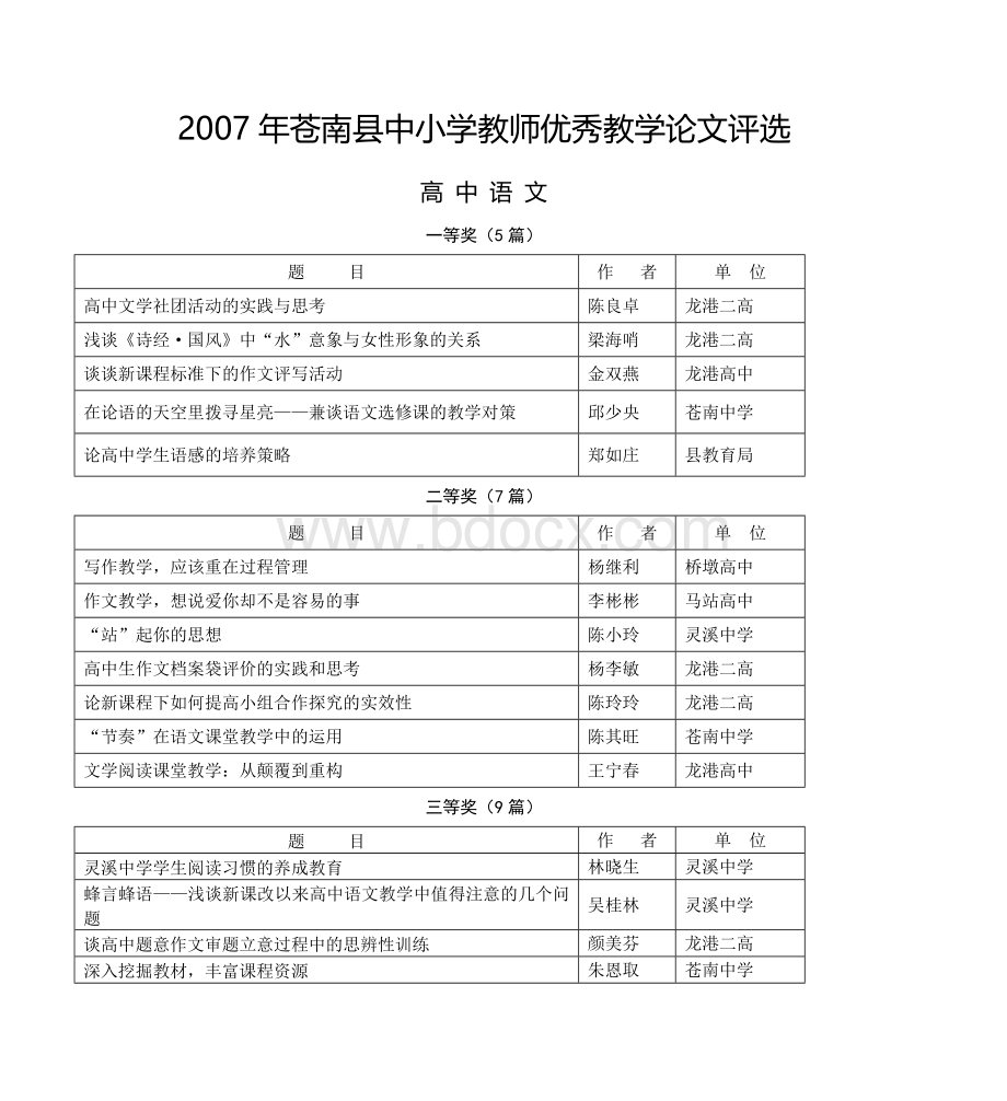 苍南县中小学教师优秀教学论文评选_精品文档文档格式.doc