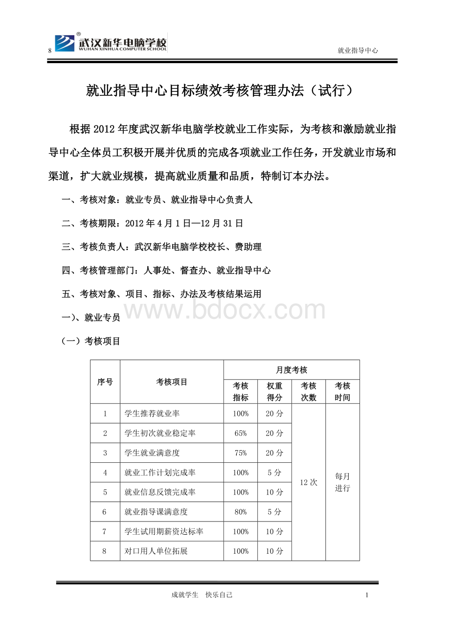 就业指导中心绩效考核管理办法武汉新华电脑学校.doc