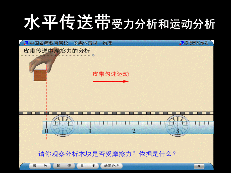 传送带PPTPPT推荐.ppt_第2页