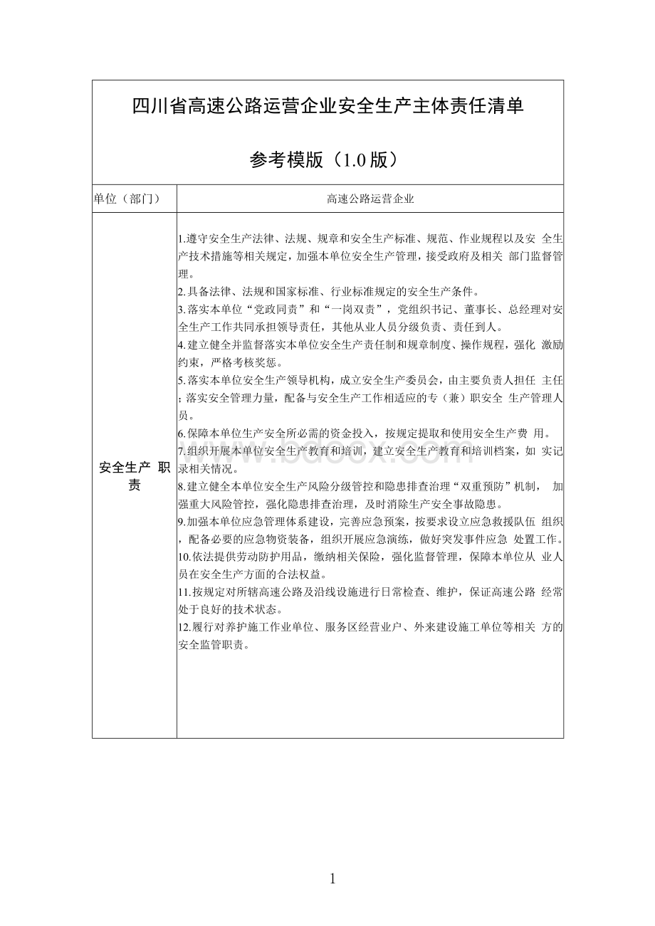 《四川省高速公路运营企业安全生产管理责任清单参考模板（1.docx_第3页