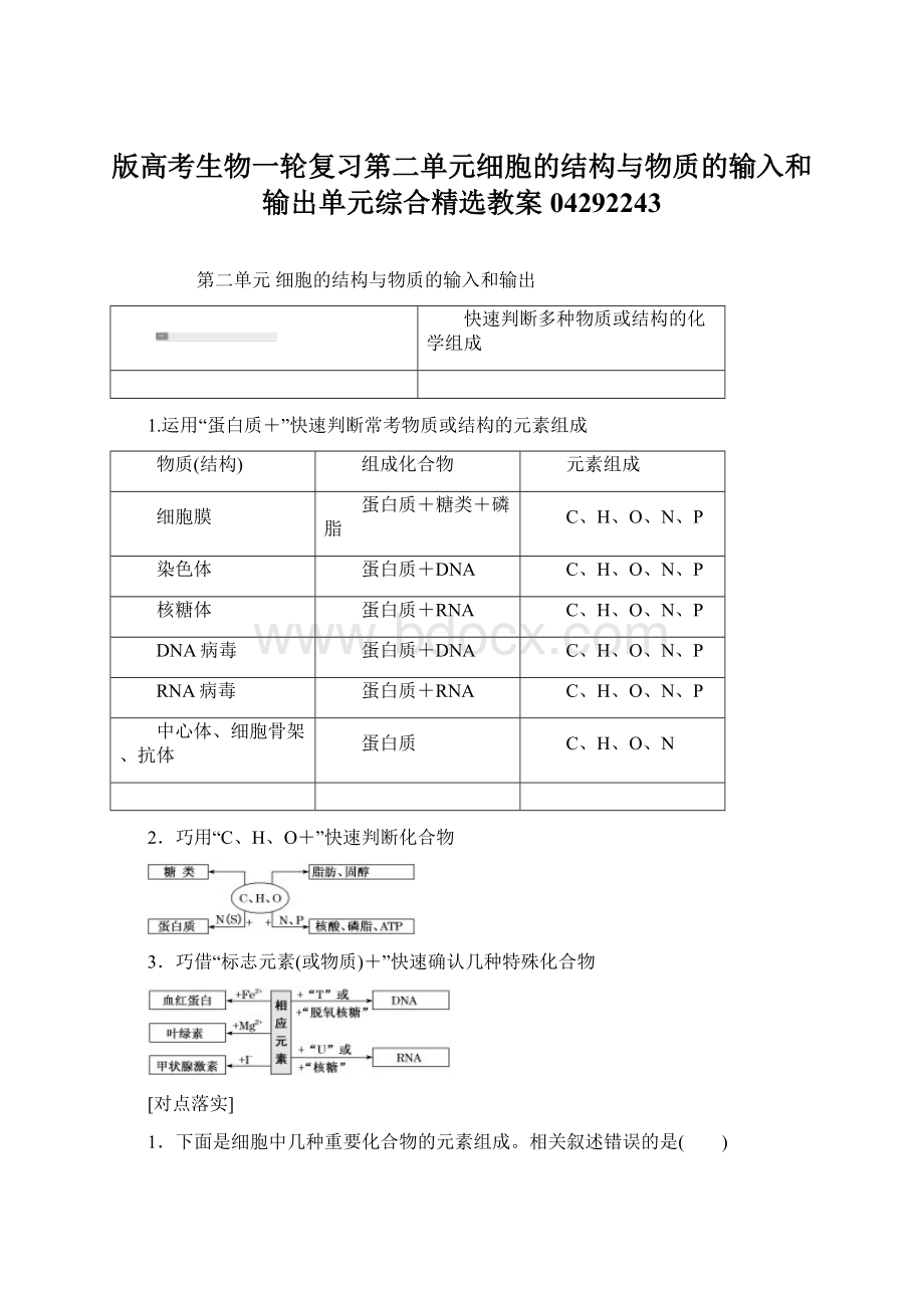 版高考生物一轮复习第二单元细胞的结构与物质的输入和输出单元综合精选教案04292243Word下载.docx