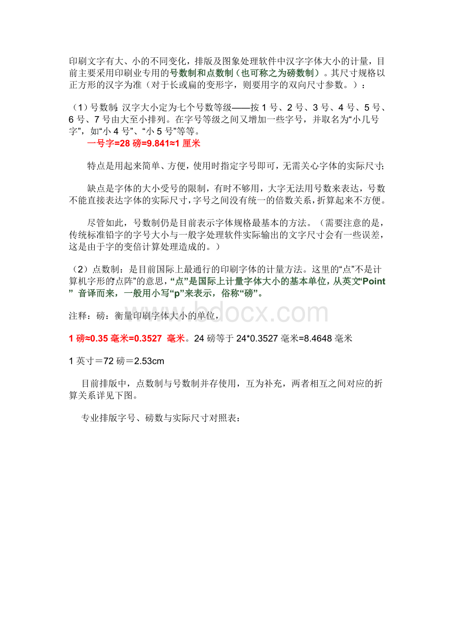 word中字号与尺寸磅数含义及对照表Word文档格式.doc_第1页