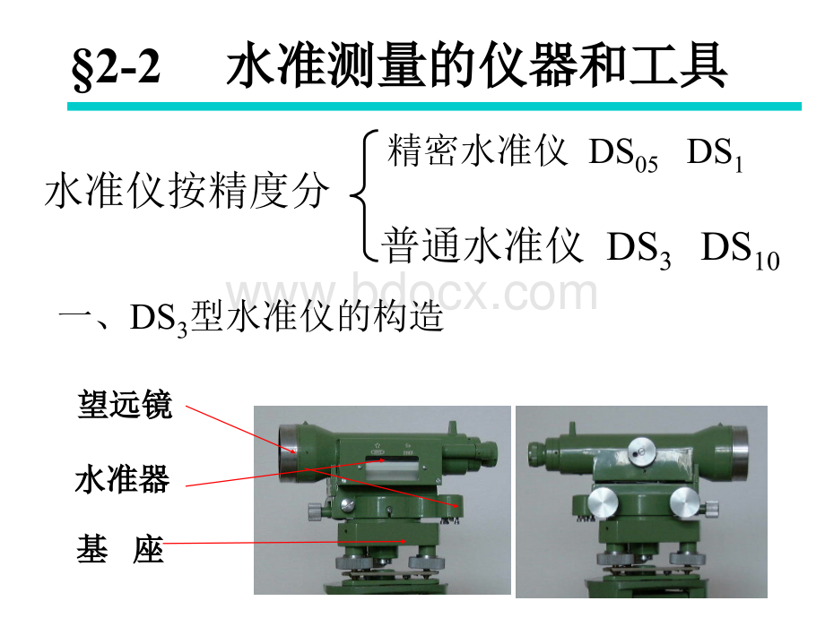 水准测量原理及方法经典.ppt_第3页