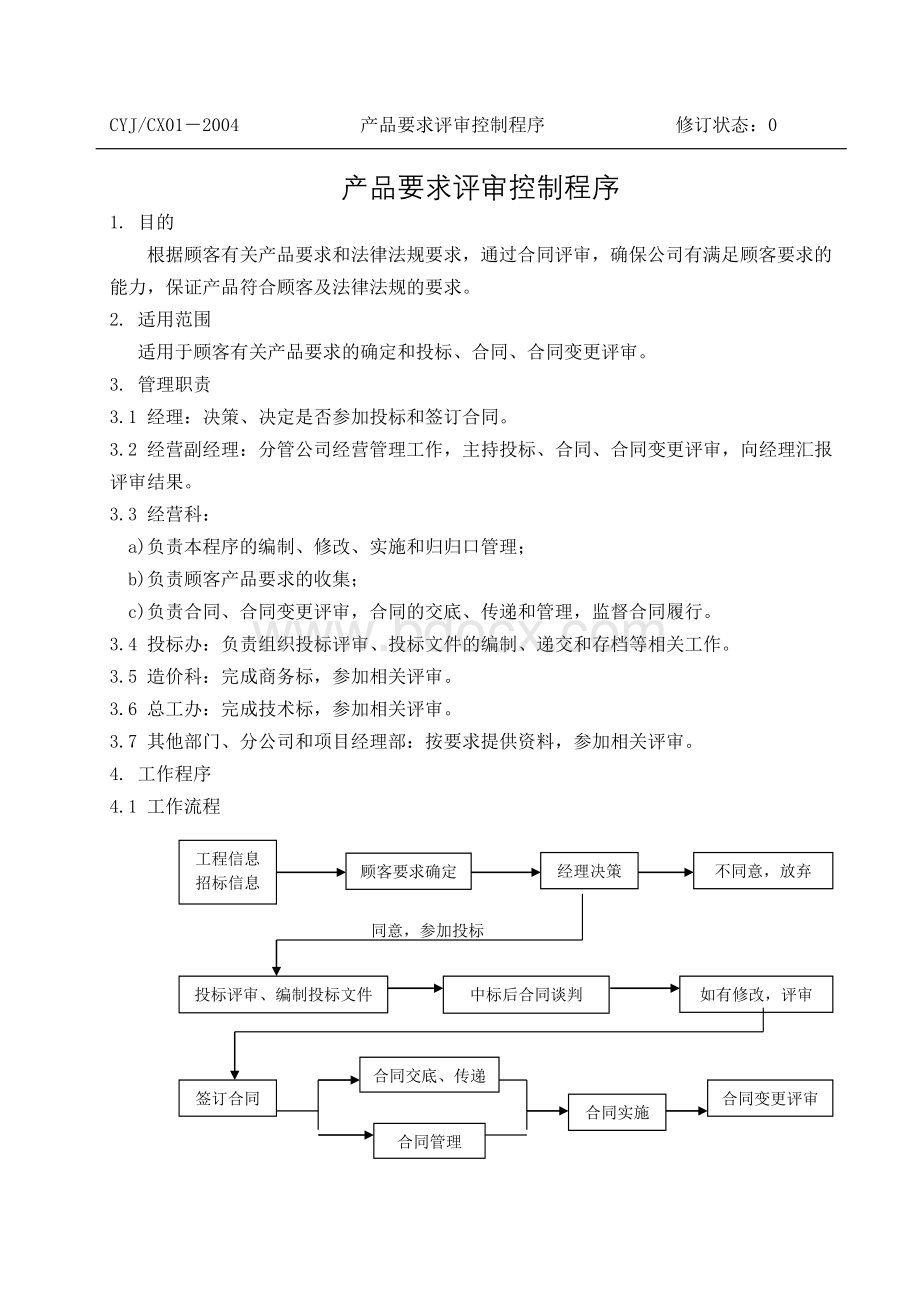 产品要求评审控制程序.doc