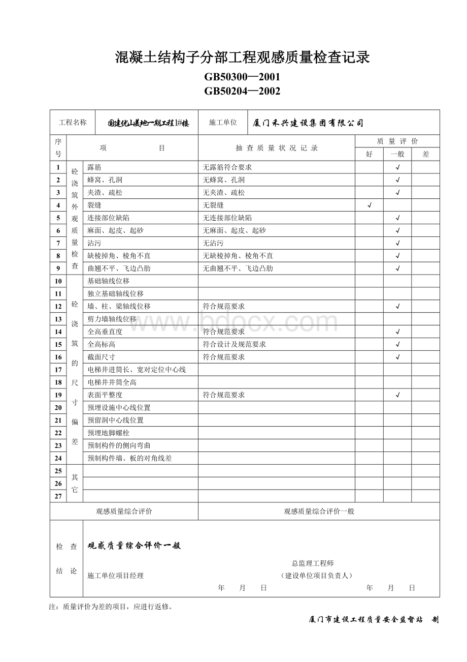 混凝土结构子分部工程观感质量检查记录Word下载.doc_第2页