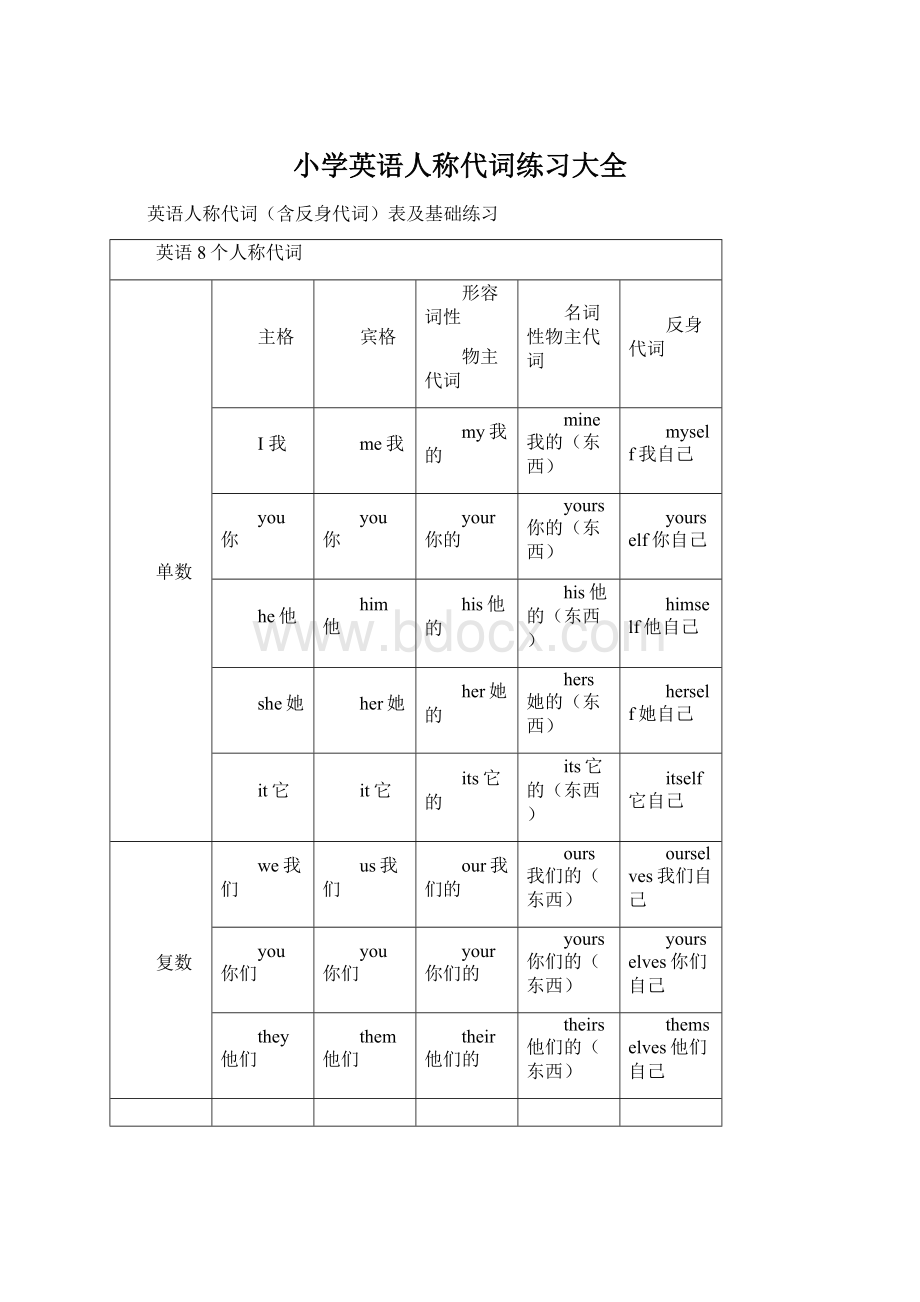 小学英语人称代词练习大全.docx_第1页