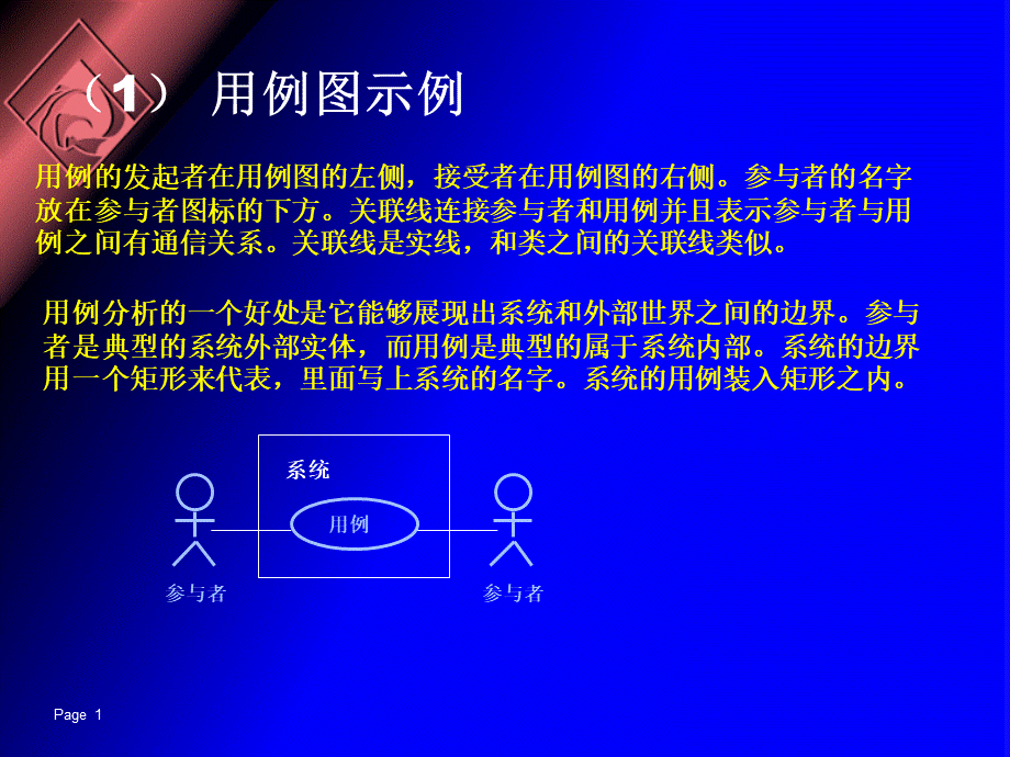 UML样例.ppt