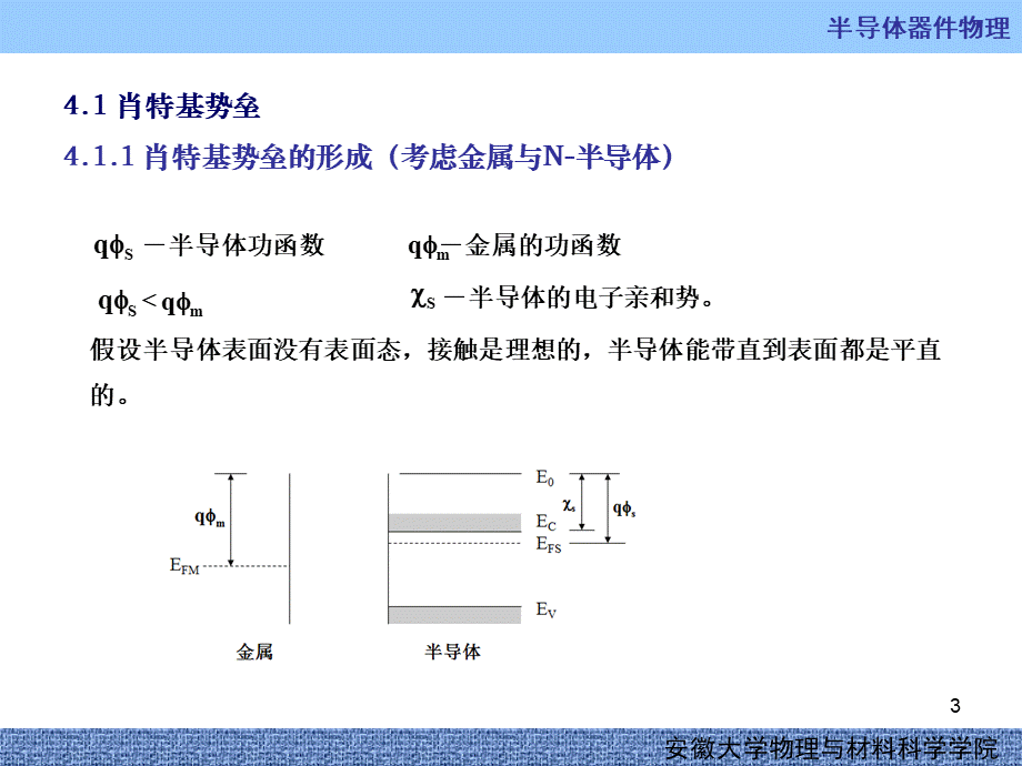 第四章MS结精品文档.pptx_第3页