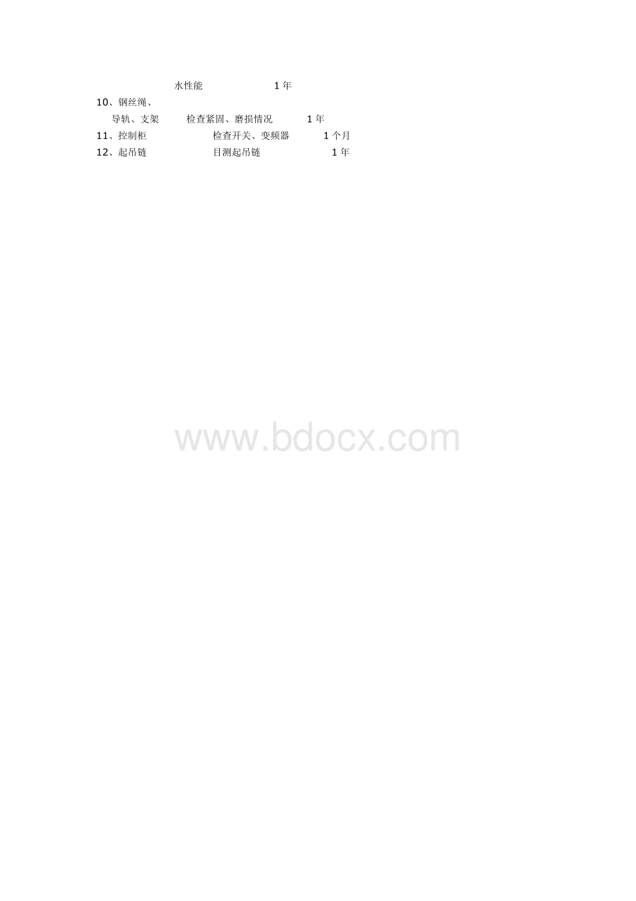 潜水泵类设备的特点及其维护和保养.doc_第3页