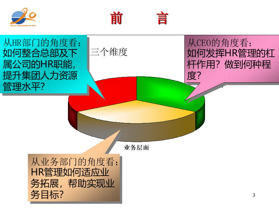 咨询报告新华信中国集装箱集人力资源战略规划.ppt_第3页