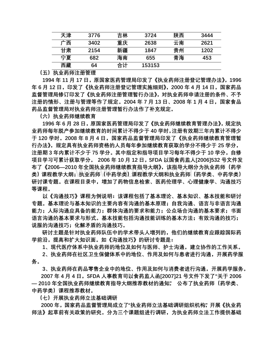 我国执业药师资格制度实施的现状及其立法研究.doc_第3页