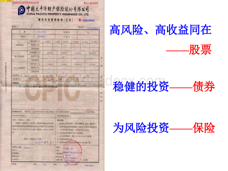 股票债券和保险课件.ppt_第3页