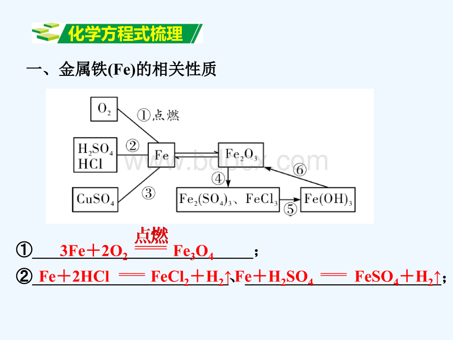 化学人教版九年级下册金属化学性质复习课.ppt_第3页