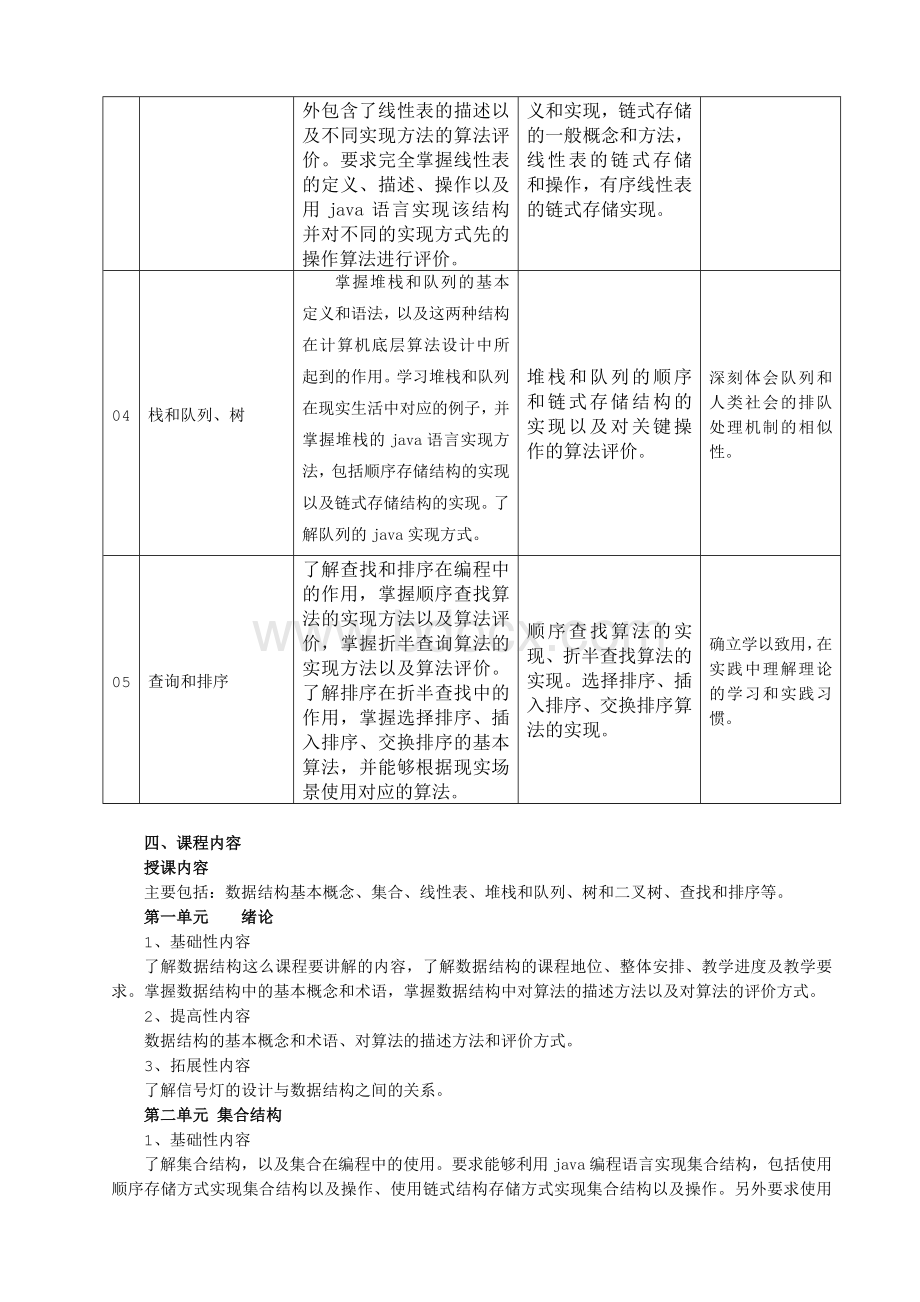 数据结构课程标准文档格式.doc_第3页