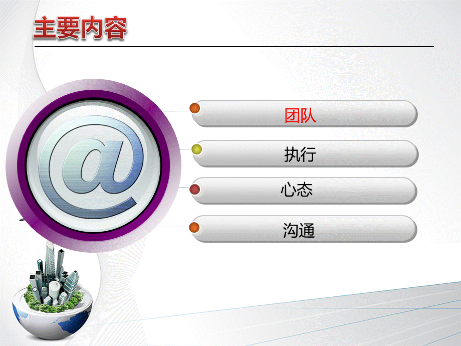 团队执行心态沟通.ppt_第2页