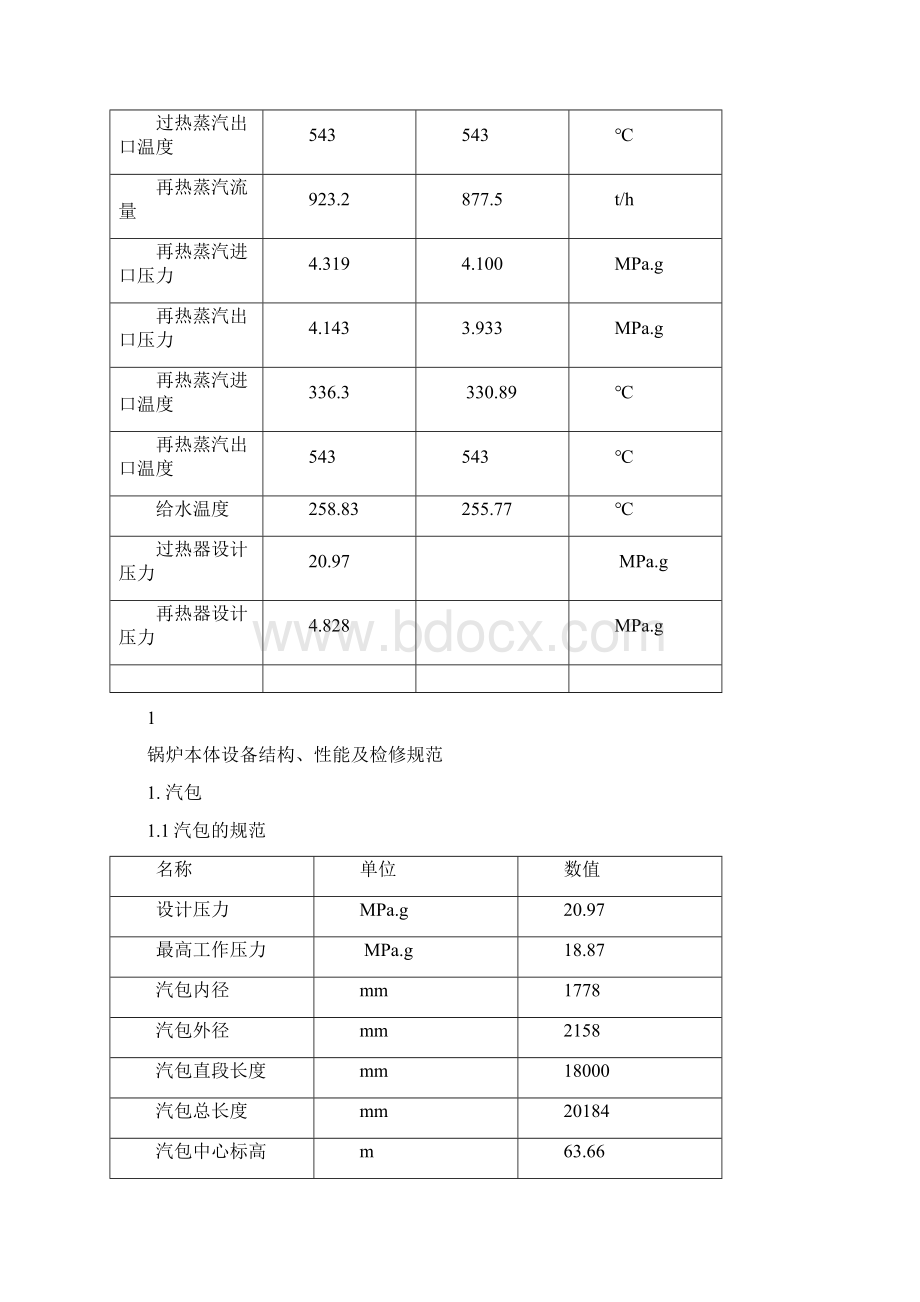 锅炉检修规程解读.docx_第2页