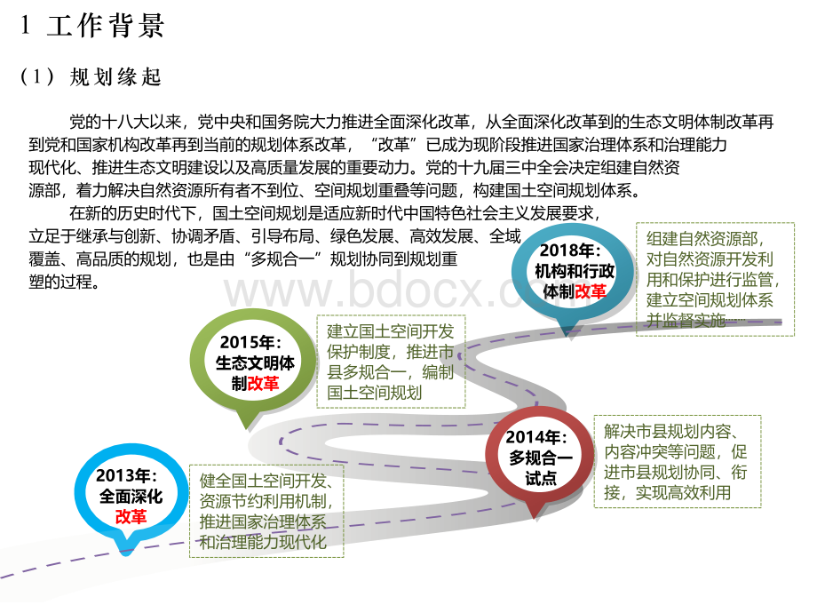 国土空间规划解决方案.ppt_第3页