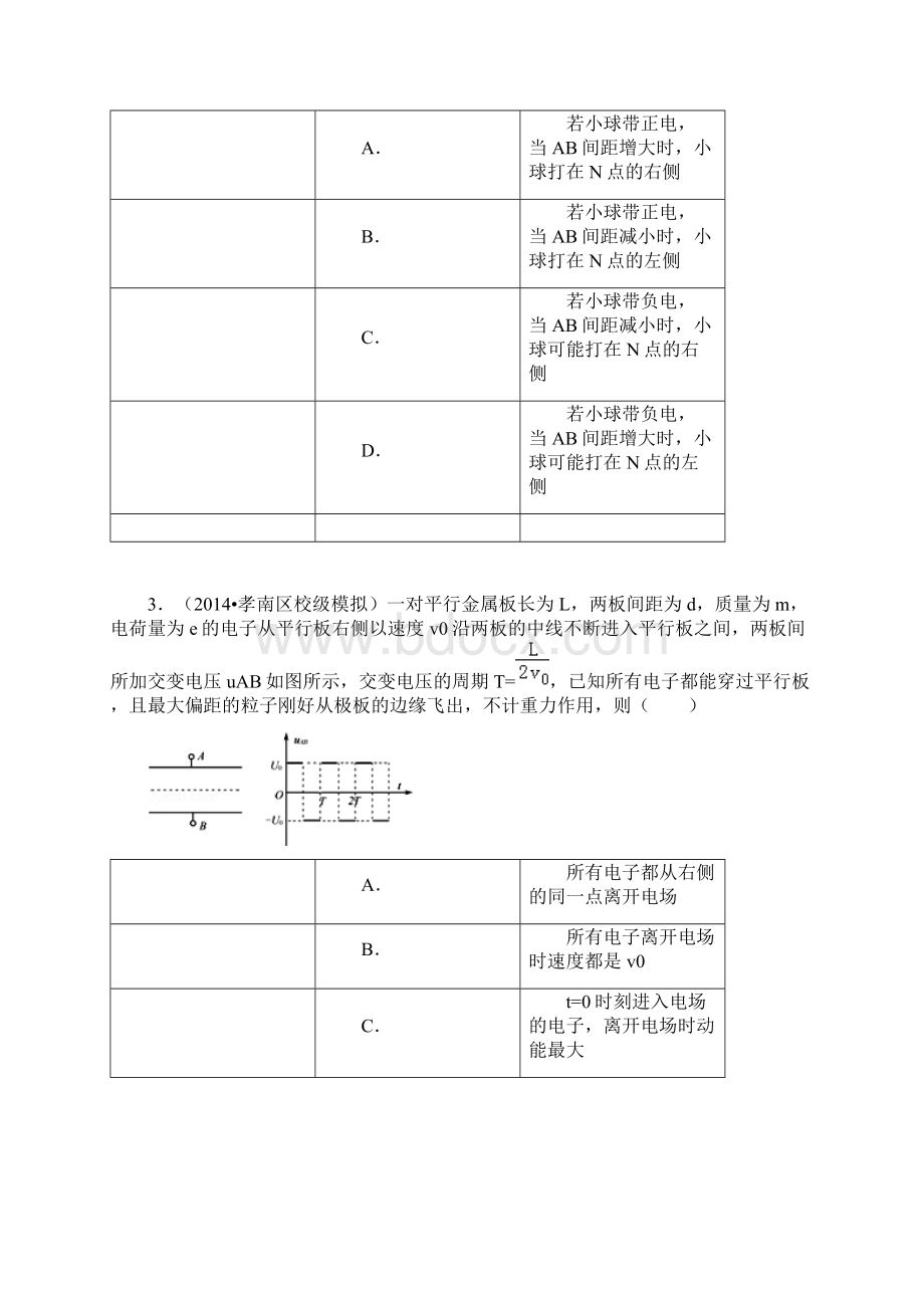 三牛顿第二定律难题压轴题64解析.docx_第2页