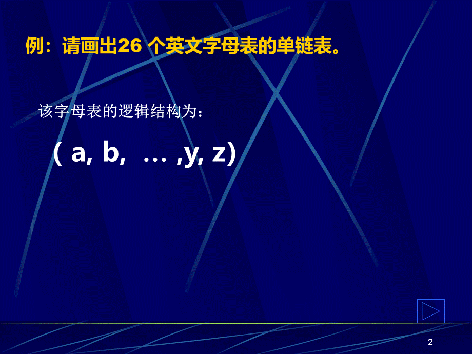 单链表PPT格式课件下载.ppt_第2页