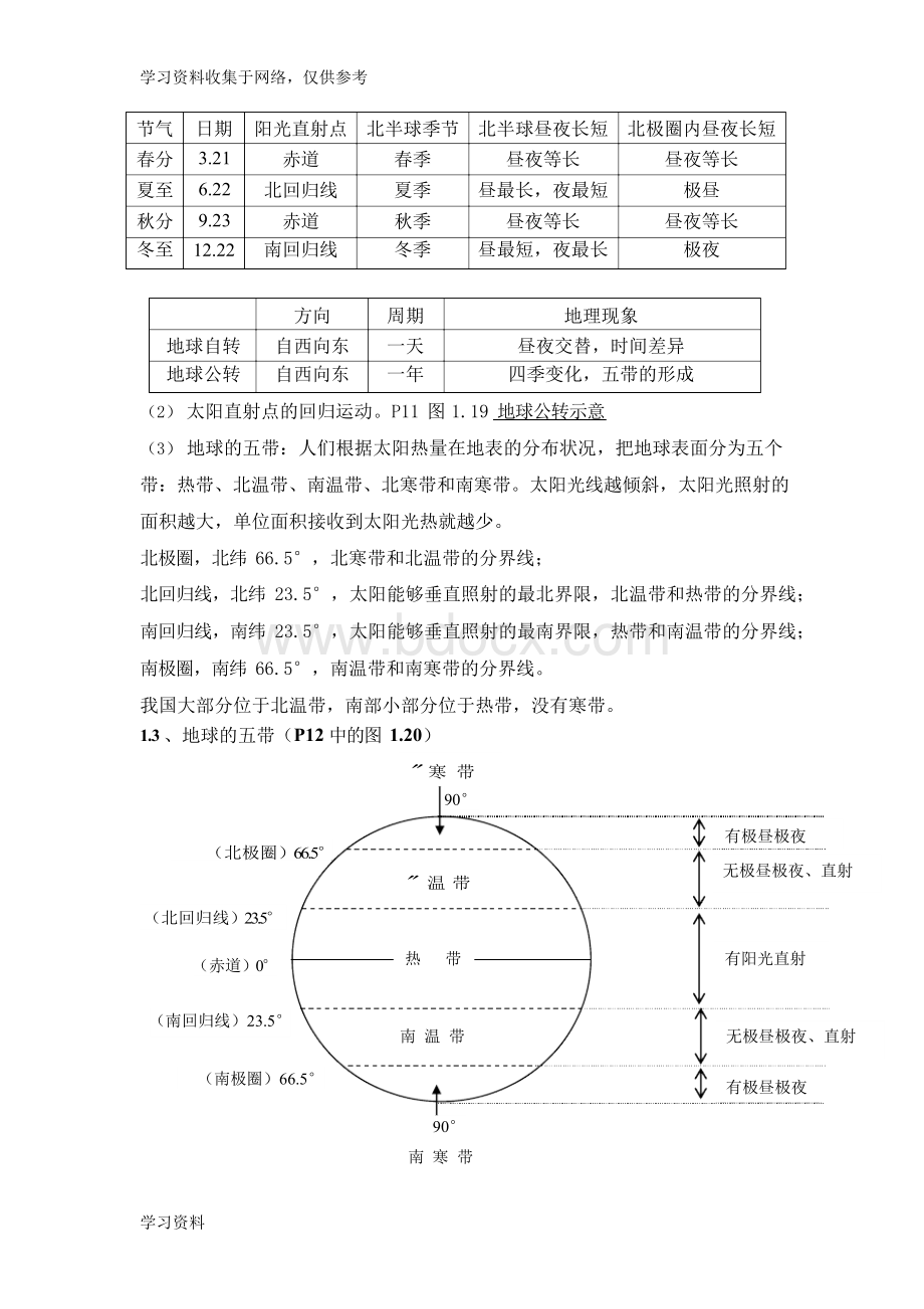 上海初中地理会考知识点汇总——六年级第二学期Word格式文档下载.docx_第3页