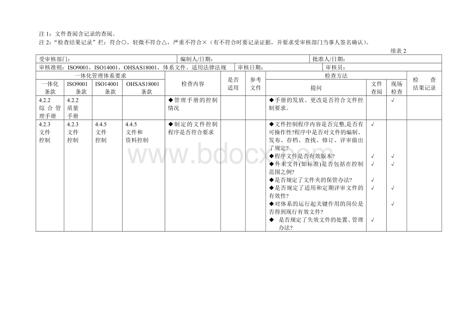 三标一体化管理体系内审表.doc_第2页