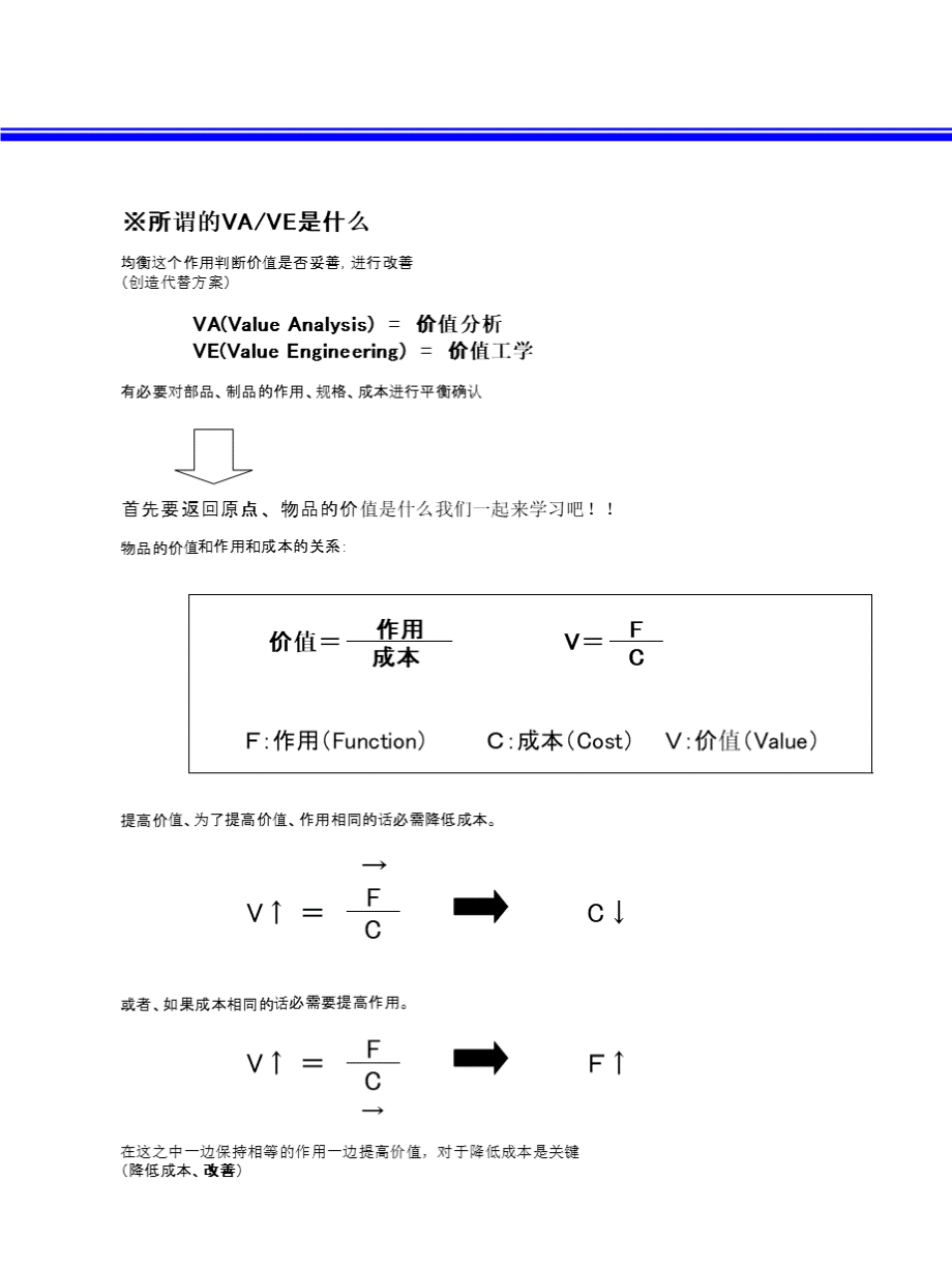 VA／VE培训资料.pptx_第2页