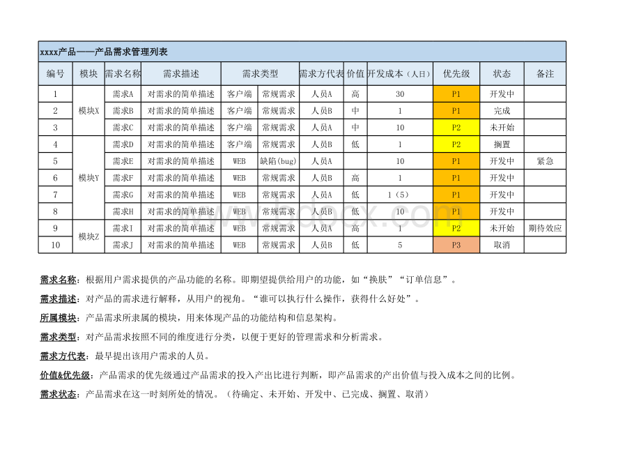 产品需求管理列表表格推荐下载.xlsx_第1页