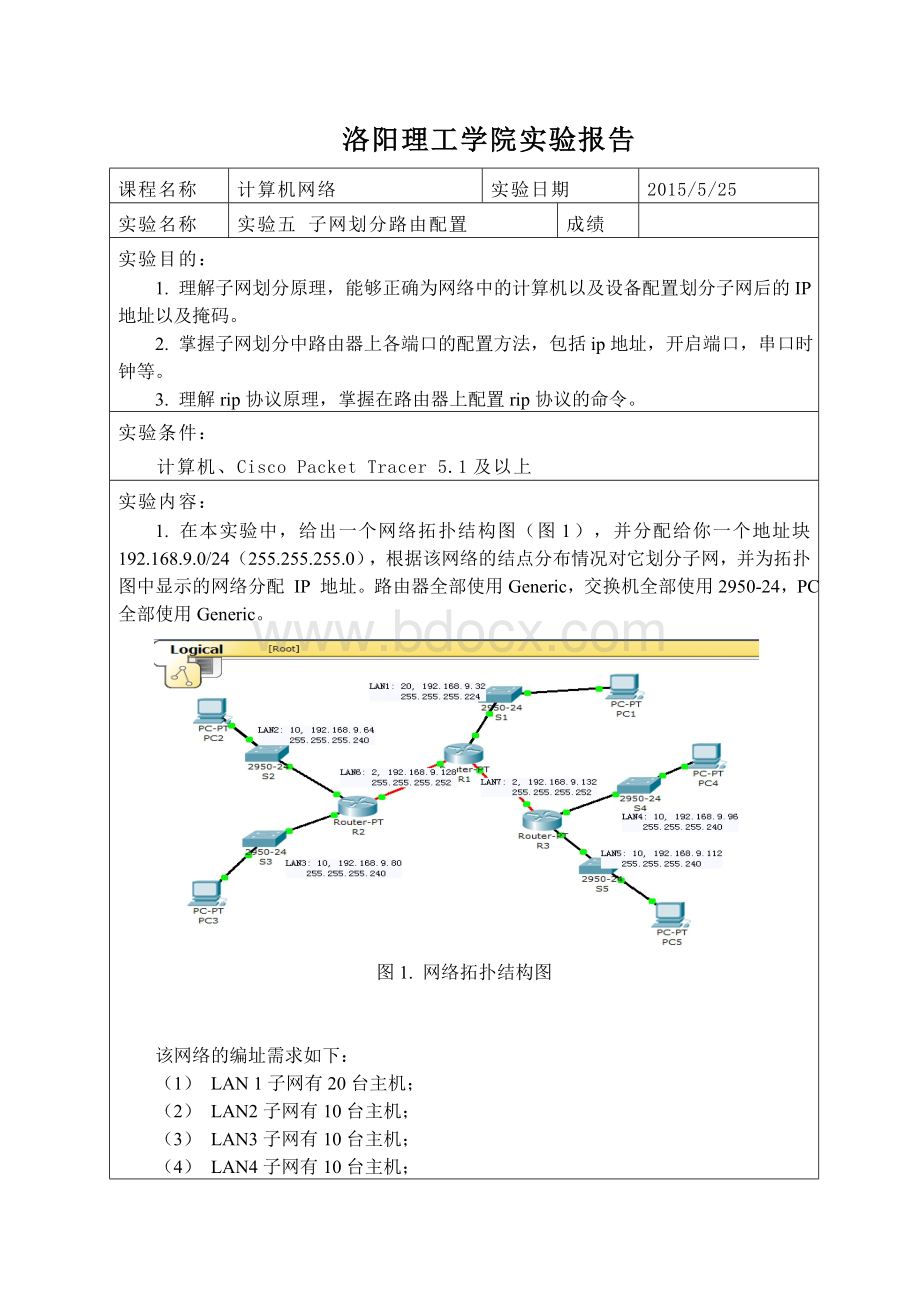 实验5子网划分路由配置Word文档下载推荐.doc_第1页