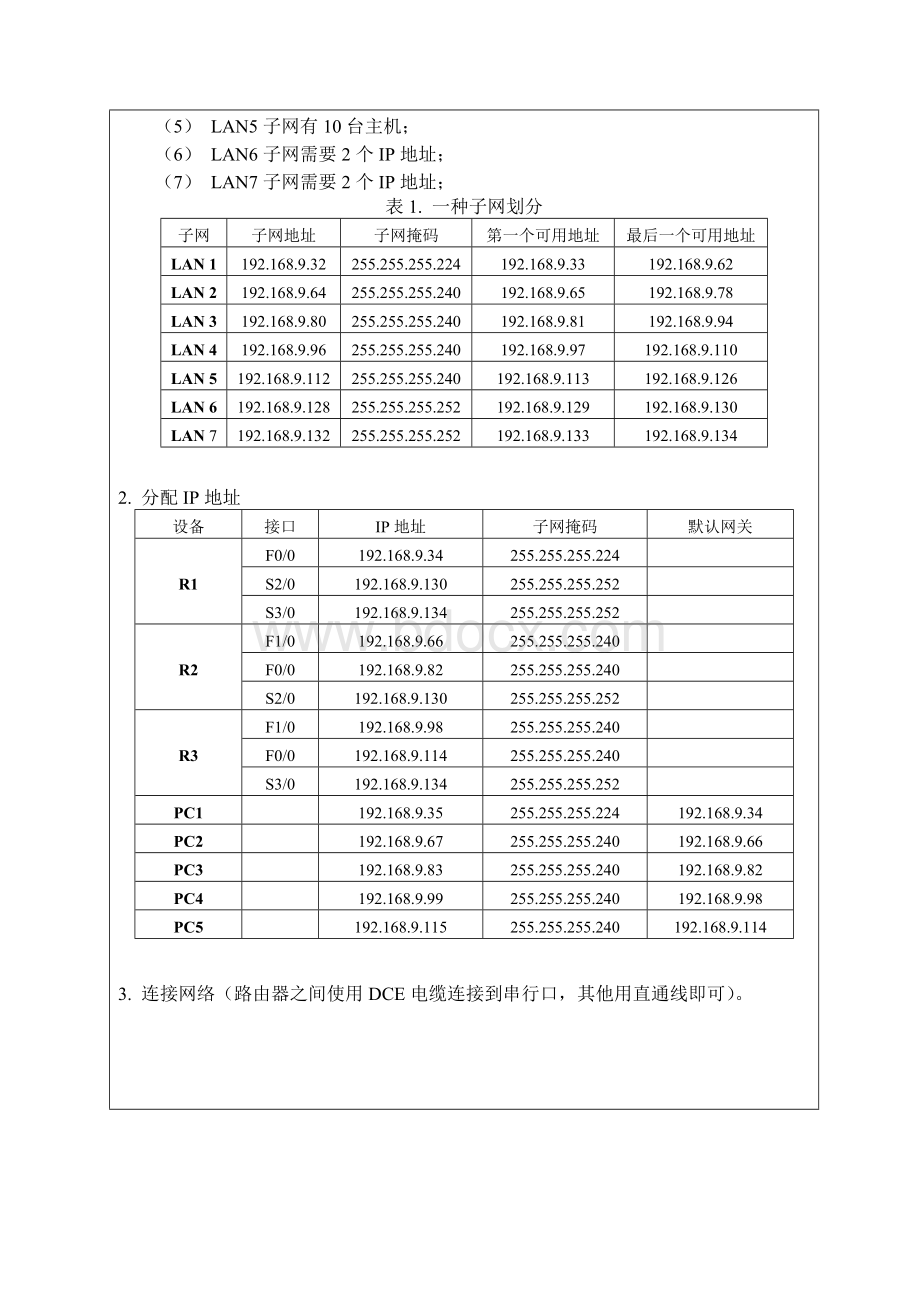 实验5子网划分路由配置.doc_第2页