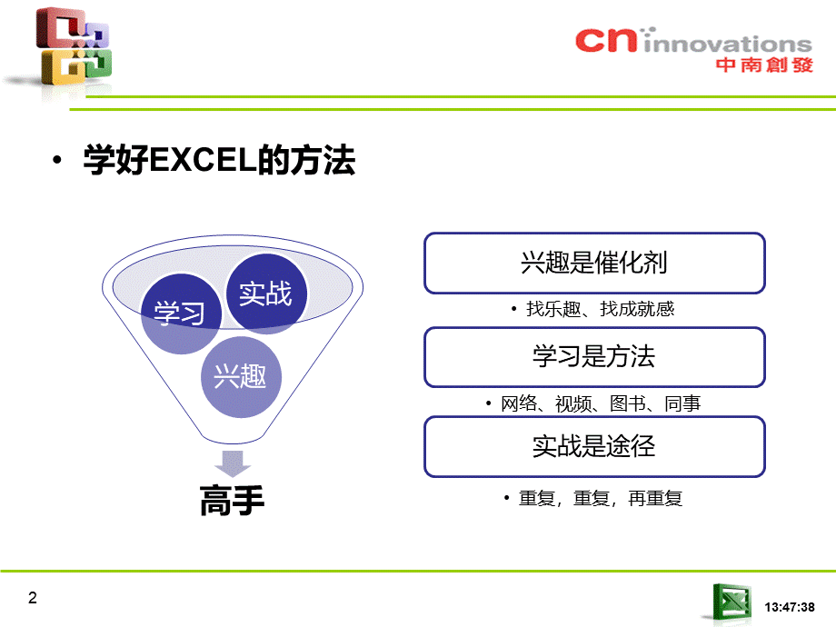 Excel图表制作.pptx_第2页