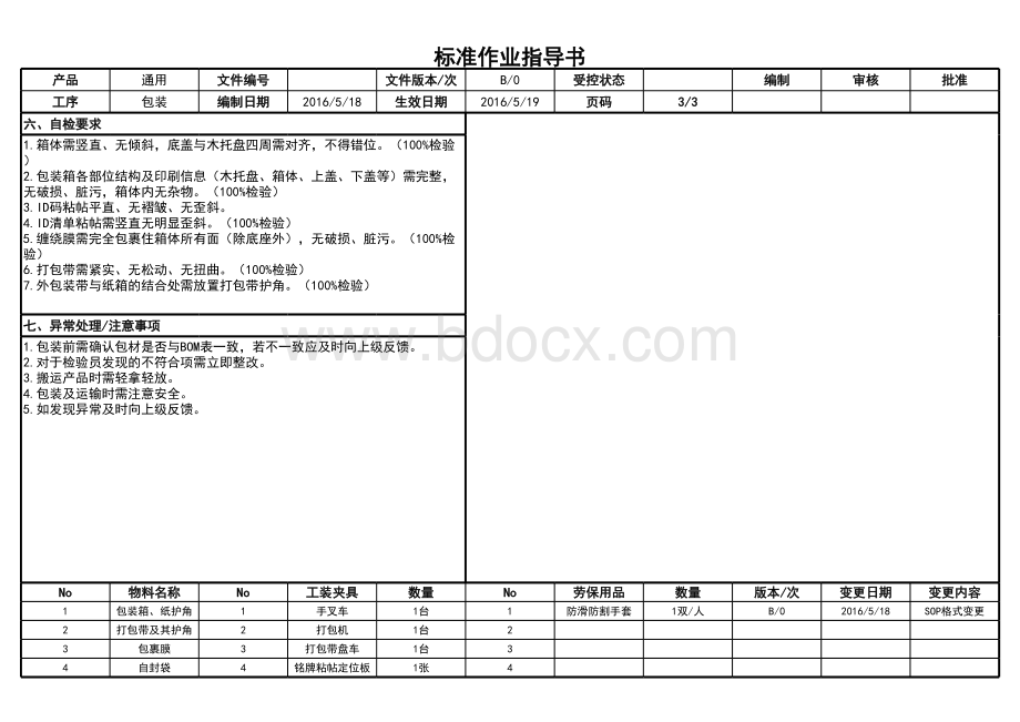 包装作业指导书表格推荐下载.xlsx_第3页