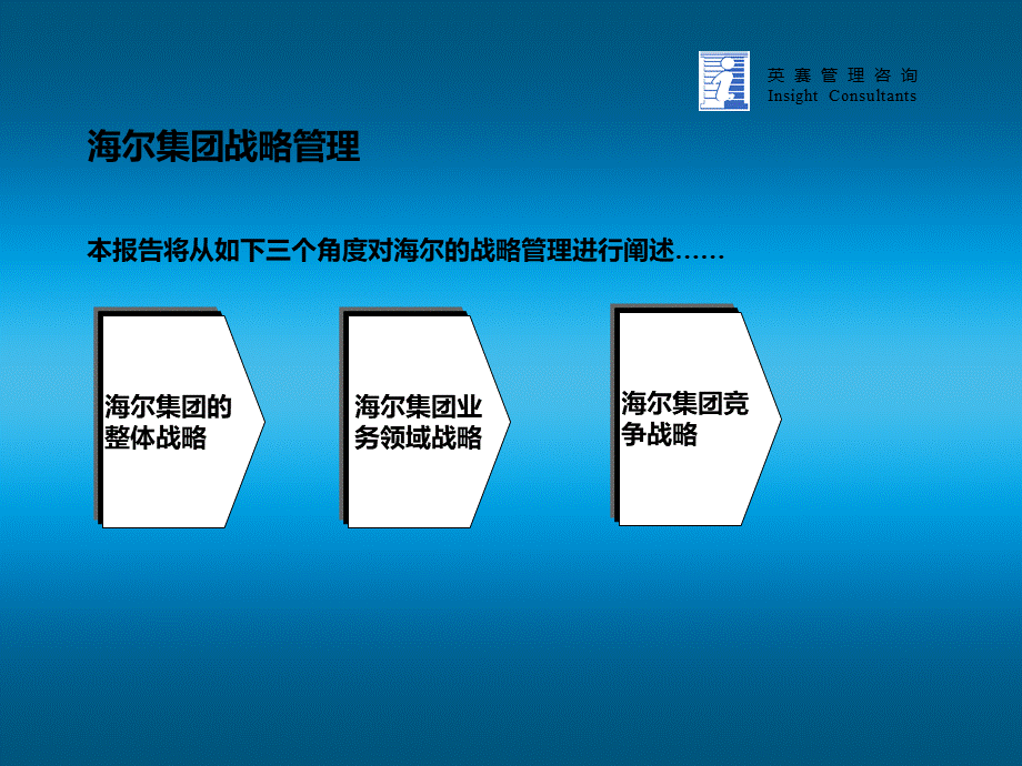 海尔集团发展战略报告.ppt_第3页