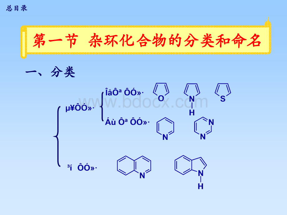 汪小兰有机化学课件(第四版)17杂环化合物.ppt_第3页