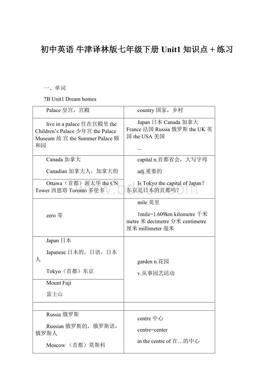 初中英语 牛津译林版七年级下册 Unit1 知识点 + 练习Word格式文档下载.docx_第1页